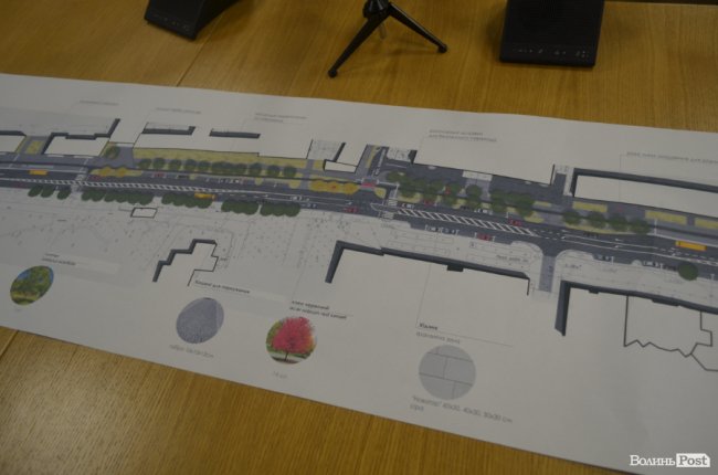 Реконструкція проспекту Волі: показали і розповіли, якою стане головна вулиця Луцька