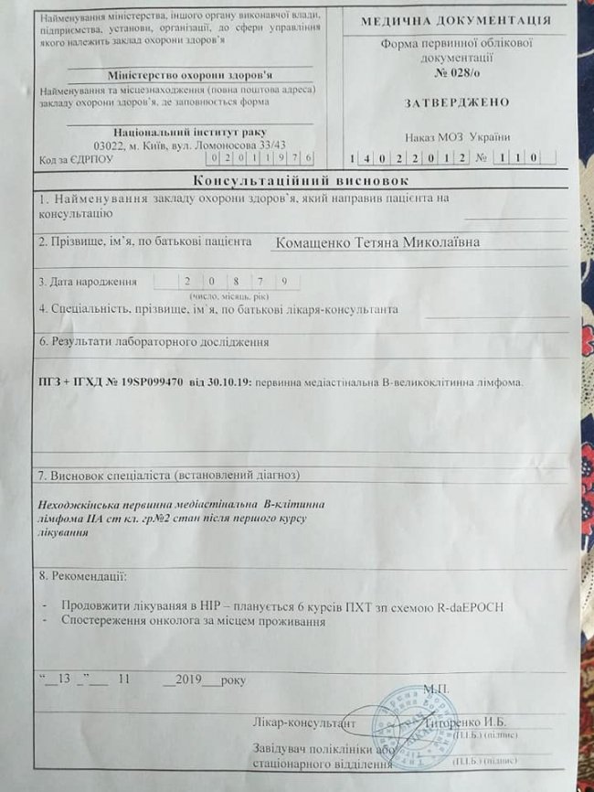 Рак виявили і в матері, і в доньки: лучанин благає врятувати його сестру та племінницю