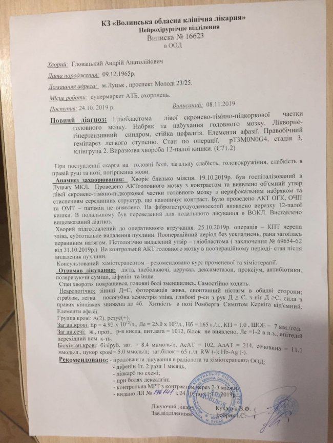 Стався рецидив: лучанину, який бореться з раком, потрібна негайна допомога