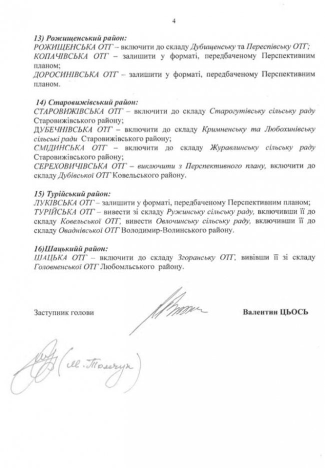 До Луцька хочуть приєднати усі навколишні громади