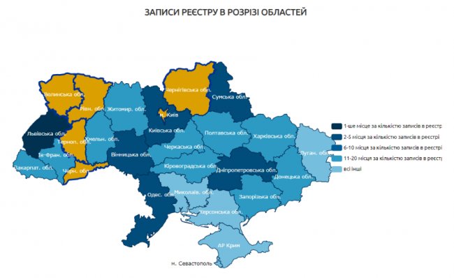 Волинь - у ТОП-10 «найкорумпованіших» областей за версією НАЗК