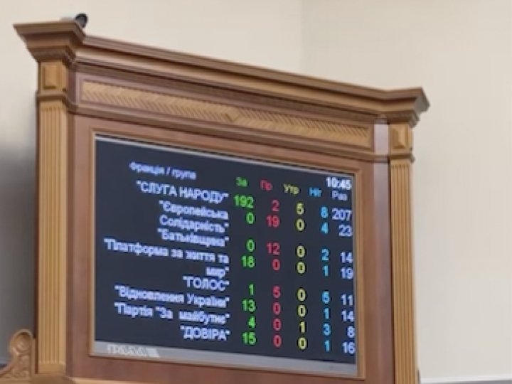 Рада проголосувала за підвищення податків