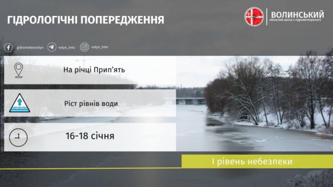 Будьте обачні: волинян попередили про сильний вітер