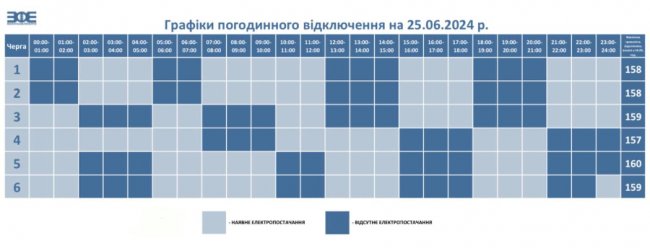 Де 25 червня на Волині та у Луцьку вимикатимуть світло. ГРАФІК