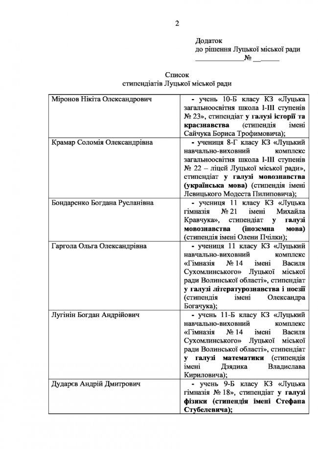 У Луцьку хочуть призначити стипендії 22 обдарованим учням