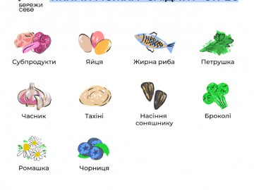 Назвали 10 продуктів, якими можна «заїдати» стрес