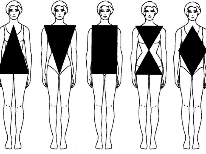 Топ-10 порад, як вибрати одяг за типом фігури