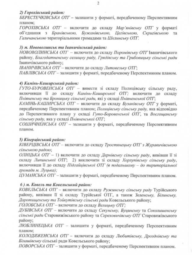 До Луцька хочуть приєднати усі навколишні громади