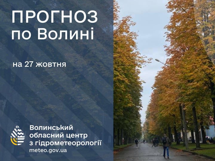 Погода в Луцьку та Волинській області на завтра, 27 жовтня