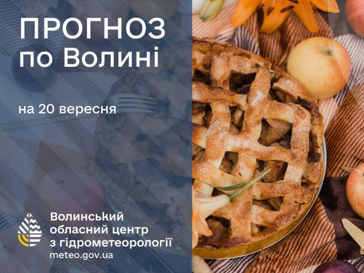 Погода в Луцьку та Волинській області на завтра, 20 вересня